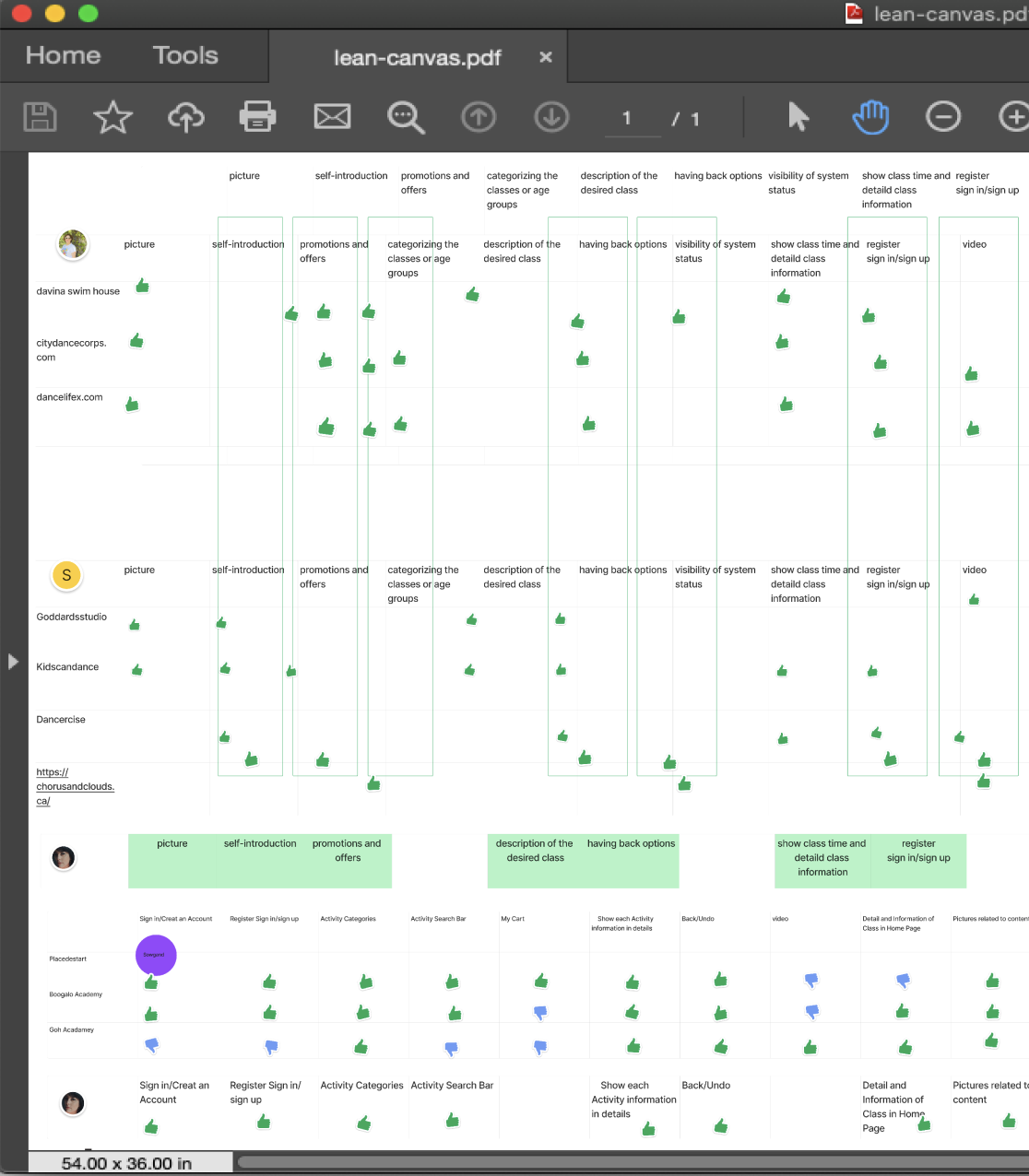 Stage Door Dance Website - Home